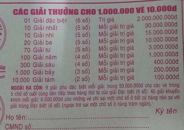 Mẫu vé xổ số Quảng Trị và những thông tin cần biết 5